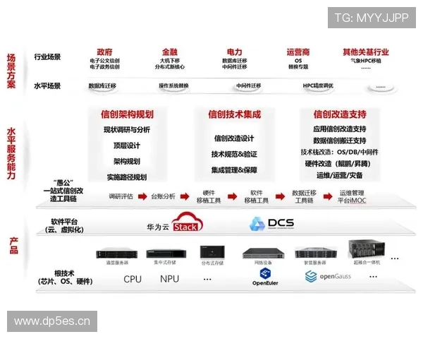 助力中小企业家提升竞争力与创新能力的实践路径探索 助力中小企业家提升竞争力与创新能力的实践路径探索