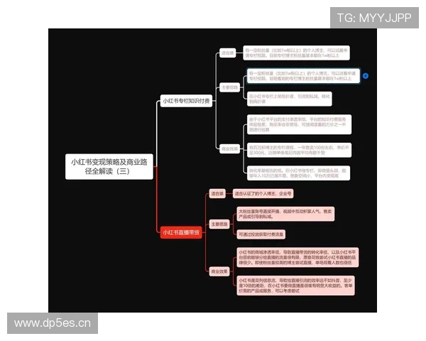 围绕企业家常用英语单词解析商业思维与成功路径启示实践策略洞察 围绕企业家常用英语单词解析商业思维与成功路径启示实践策略洞察